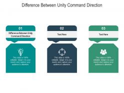Difference between unity command direction ppt powerpoint presentation styles cpb