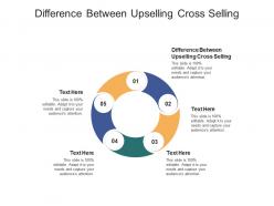 Difference between upselling cross selling ppt powerpoint presentation styles shapes cpb