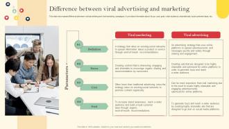 Difference Between Viral Advertising And Marketing Introduction To Viral Marketing