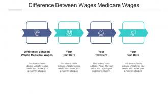 Difference between wages medicare wages ppt powerpoint presentation file slide download cpb