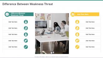 Difference Between Weakness Threat In Powerpoint And Google Slides Cpb