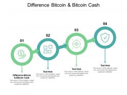 Difference bitcoin and bitcoin cash ppt powerpoint presentation file slides cpb