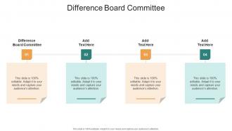 Difference Board Committee In Powerpoint And Google Slides Cpb