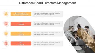 Difference Board Directors Management In Powerpoint And Google Slides Cpb