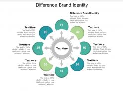 Difference brand identity ppt powerpoint presentation infographics graphics cpb