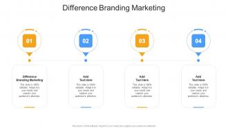 Difference Branding Marketing In Powerpoint And Google Slides Cpb