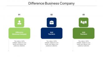 Difference Business Company Ppt Powerpoint Presentation Professional Ideas Cpb