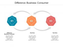 Difference business consumer ppt powerpoint presentation gallery graphic images cpb