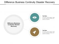 Difference business continuity disaster recovery ppt powerpoint presentation show rules cpb