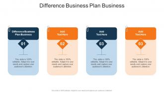 Difference Business Plan Business In Powerpoint And Google Slides Cpb