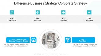 Difference Business Strategy Corporate Strategy In Powerpoint And Google Slides Cpb