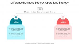Difference Business Strategy Operations Strategy In Powerpoint And Google Slides Cpb