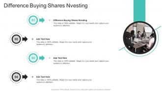 Difference Buying Shares Nvesting In Powerpoint And Google Slides Cpb