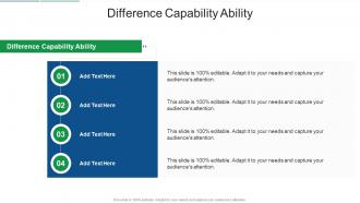 Difference Capability Ability In Powerpoint And Google Slides Cpb