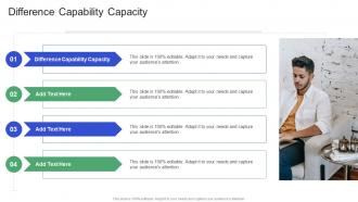 Difference Capability Capacity In Powerpoint And Google Slides Cpb