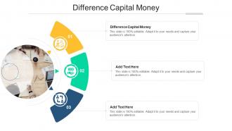 Difference Capital Money In Powerpoint And Google Slides Cpb