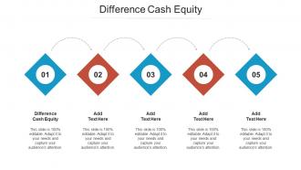 Difference Cash Equity Ppt Powerpoint Presentation Gallery Shapes Cpb