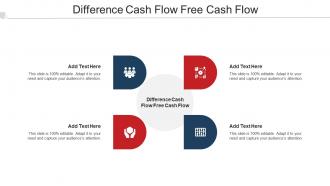 Difference Cash Flow Free Cash Flow Ppt Powerpoint Presentation Show Pictures Cpb