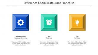 Difference Chain Restaurant Franchise Ppt Powerpoint Presentation Layouts Cpb