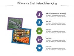 Difference chat instant messaging ppt powerpoint presentation inspiration design templates cpb