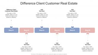 Difference Client Customer Real Estate In Powerpoint And Google Slides Cpb