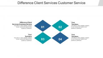 Difference client services customer service ppt powerpoint presentation ideas graphics template cpb