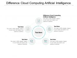 Difference cloud computing artificial intelligence ppt powerpoint presentation good cpb