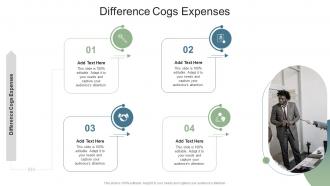 Difference Cogs Expenses In Powerpoint And Google Slides Cpb