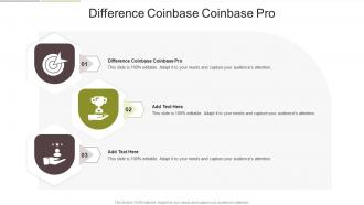 Difference Coinbase Coinbase Pro In Powerpoint And Google Slides Cpb