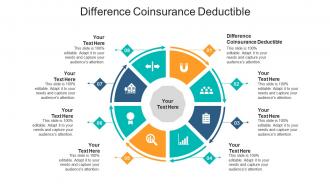 Difference coinsurance deductible ppt powerpoint presentation slides example topics cpb