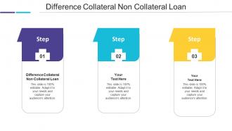 Difference Collateral Non Collateral Loan Ppt Powerpoint Presentation Gallery Introduction Cpb
