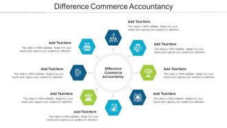 Difference Commerce Accountancy Ppt Powerpoint Presentation Show Layout Ideas Cpb