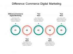 Difference commerce digital marketing ppt powerpoint presentation summary tips cpb