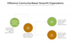 Difference communitybased nonprofit organizations ppt powerpoint presentation infographics graphics download cpb
