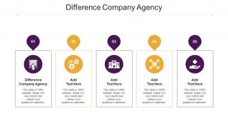 Difference Company Agency Ppt Powerpoint Presentation Visual Aids Outline Cpb