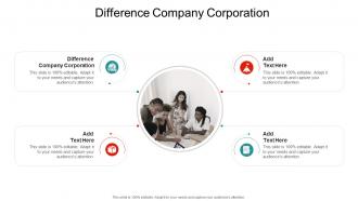Difference Company Corporation In Powerpoint And Google Slides Cpb