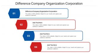Difference Company Organization Corporation Ppt Powerpoint Presentation Layouts Icon Cpb