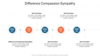 Difference Compassion Sympathy In Powerpoint And Google Slides Cpb