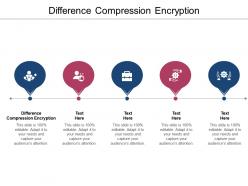 Difference compression encryption ppt powerpoint presentation ideas graphics example cpb