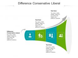 Difference conservative liberal ppt powerpoint presentation icon graphics tutorials cpb