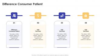 Difference Consumer Patient In Powerpoint And Google Slides Cpb