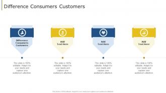 Difference Consumers Customers In Powerpoint And Google Slides Cpb