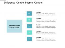 Difference control internal control ppt powerpoint presentation icon design inspiration cpb