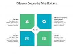 Difference cooperative other business ppt powerpoint presentation file pictures cpb