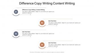 Difference Copy Writing Content Writing In Powerpoint And Google Slides Cpb