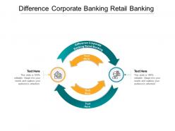Difference corporate banking retail banking ppt powerpoint presentation model background designs cpb