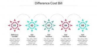 Difference Cost Bill Ppt Powerpoint Presentation Infographics Slide Cpb