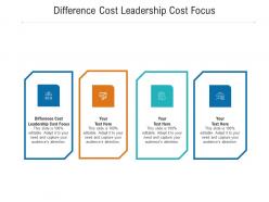 Difference cost leadership cost focus ppt powerpoint presentation ideas example introduction cpb