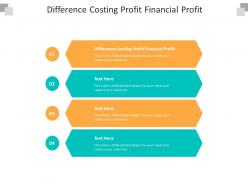 Difference costing profit financial profit ppt powerpoint presentation guidelines cpb