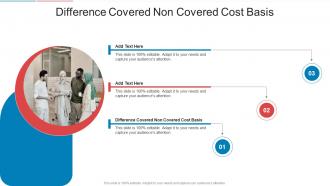 Difference Covered Non Covered Cost Basis In Powerpoint And Google Slides Cpb